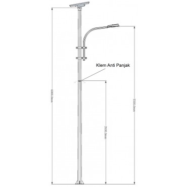 Parabola Galvanized Single Double