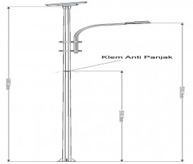 Parabola Galvanized Single Double